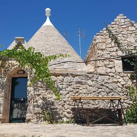 Farma Masseria Sciaiani Piccola *